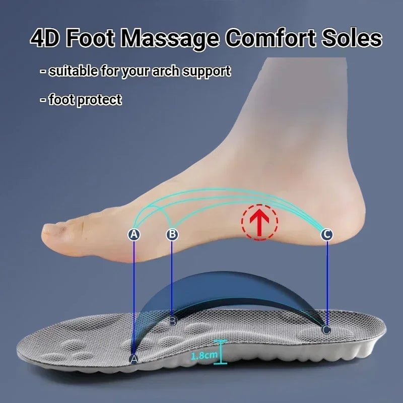 AirFlex Message Insoles